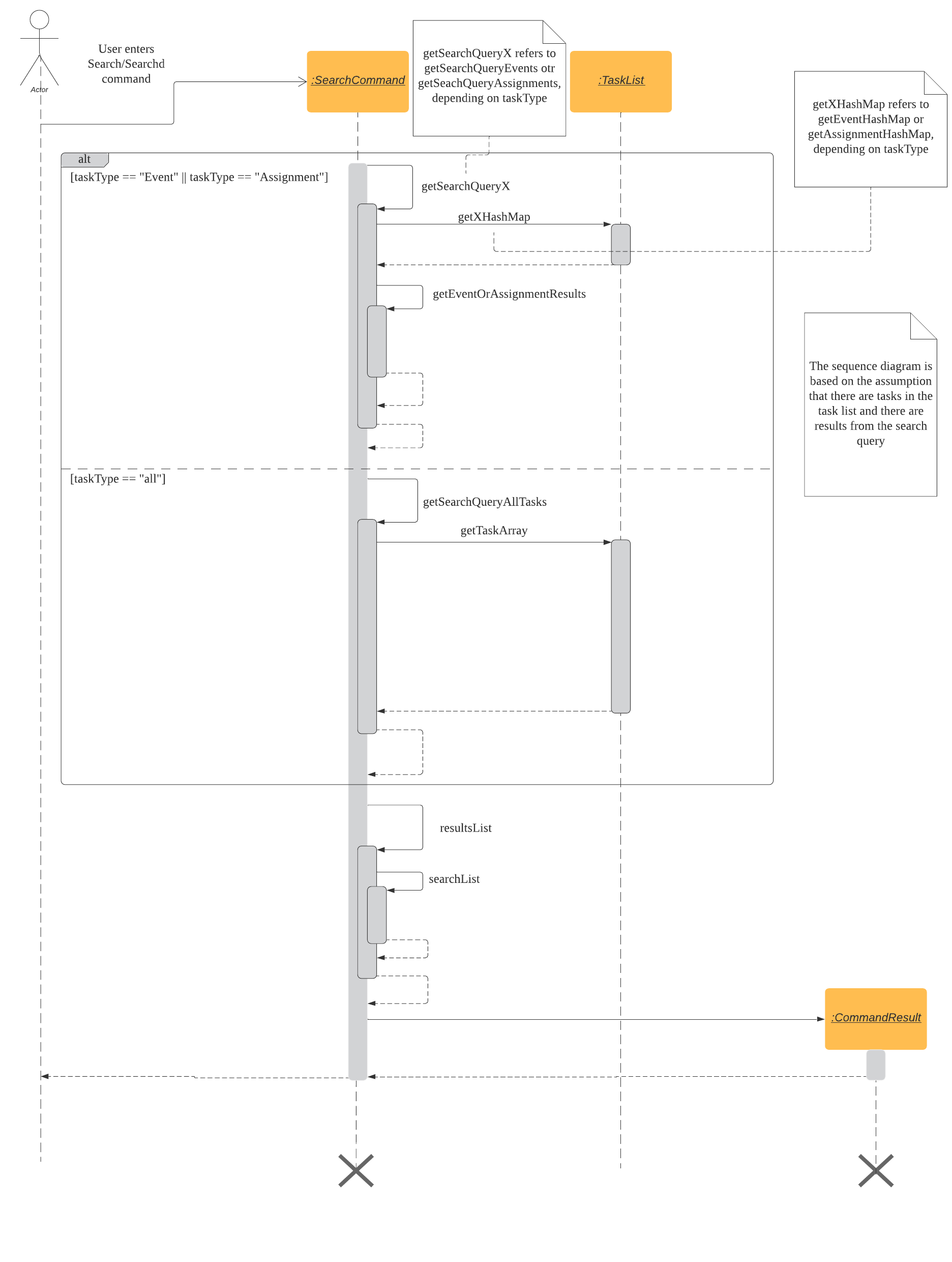 search operations